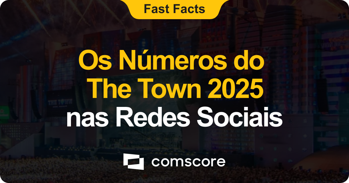 Fast Facts: Os Números do The Town 2025 nas Redes Sociais - Comscore, Inc.