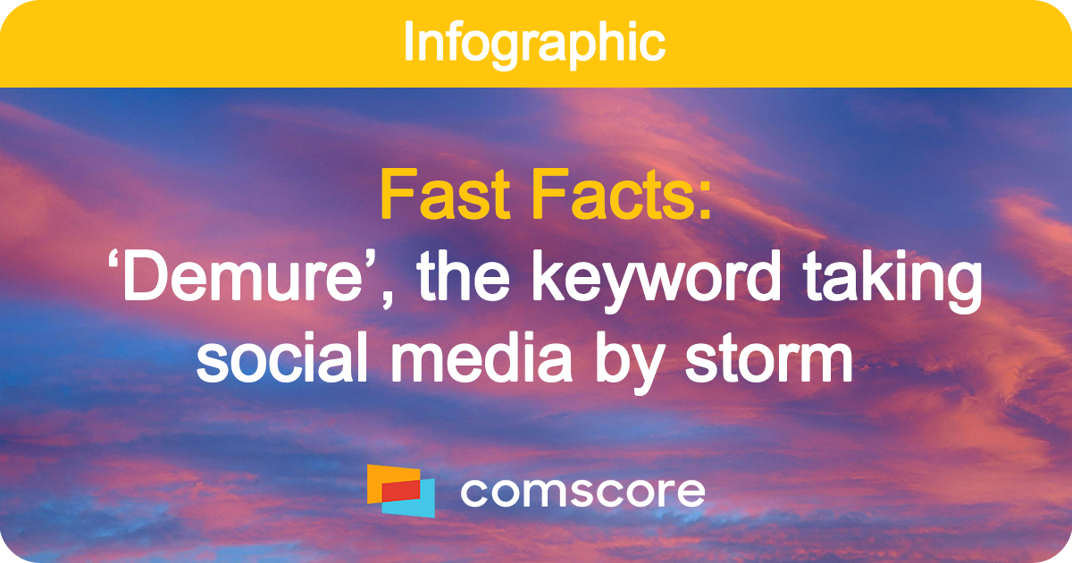 Fast Facts: ‘Demure’, the keyword taking social media by storm ...