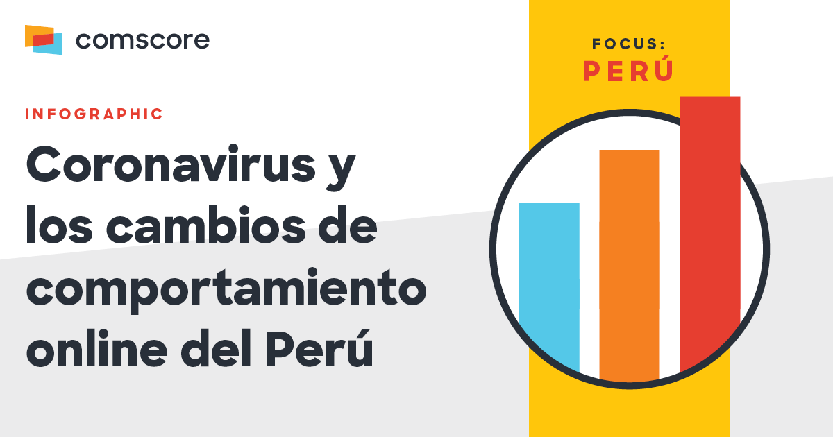 La pandemia del Coronavirus y los cambios de comportamiento online ...