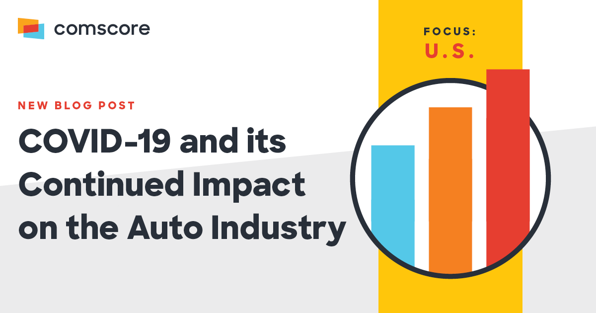 COVID19 and its Continued Impact on the Auto Industry Comscore
