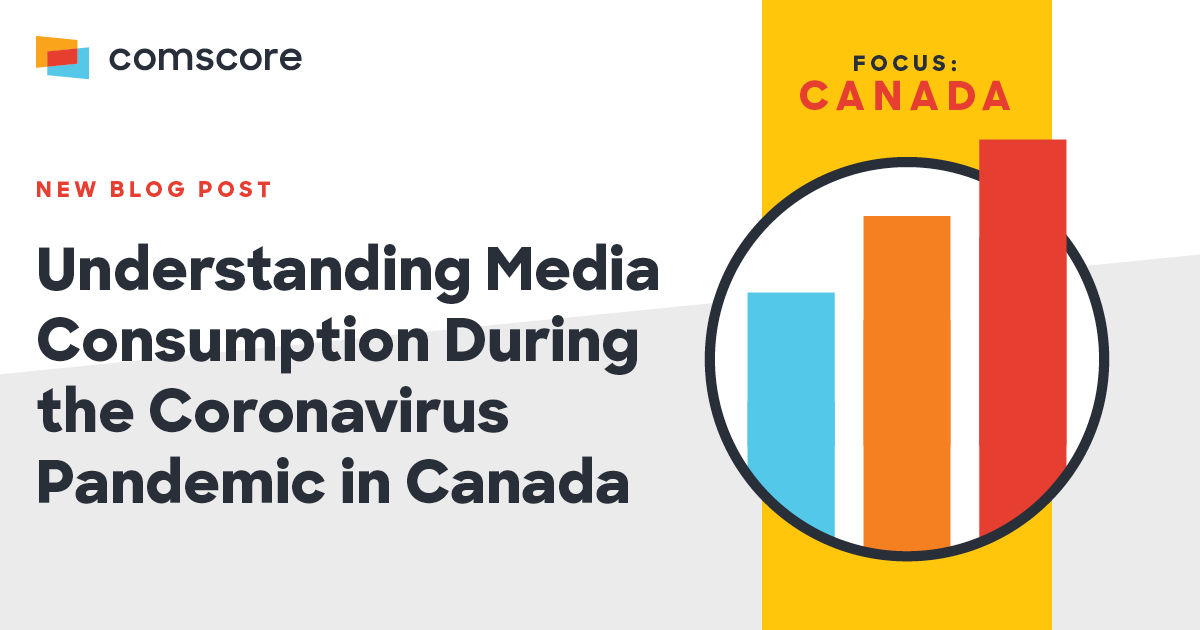 Curated visual reference: Gallery Detail: Understanding Media Consumption During The Coronavirus Pandemic